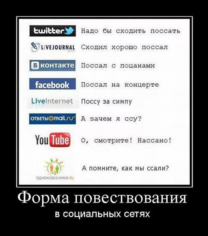 Шутки про соцсети. Шутки про социальные сети. Социальные сети демотиватор. Анекдоты про соцсети в картинках. Приколы в сети