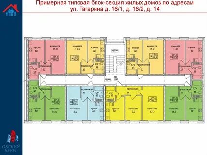 Дома блок секции
