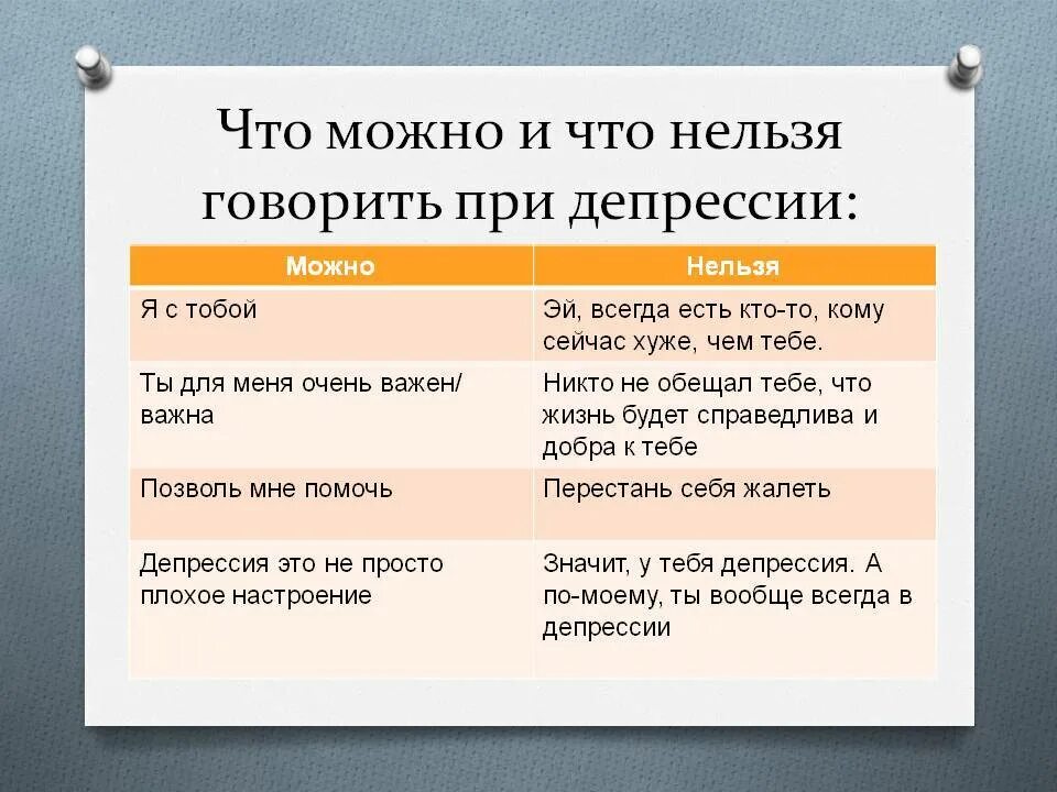 Правила как выйти за мужчину. Что нельзя делать при депрессии. Что нельзя говорить человеку в депрессии. План выхода из депрессии. Что сказать человеку в депрессии.