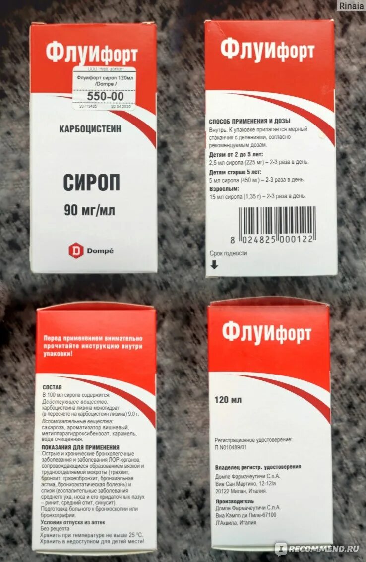 Флуифорт апрель. Флуифорт апрель