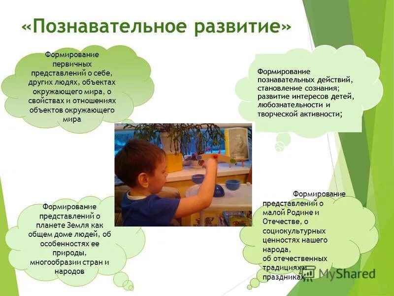 Формирование первичных представлений о себе других людях. Сформированность представлений об окружающем мире. Формирование первичных представлений об окружающем мире. Познавательное развитие цели и задачи. Консультация познавательное развитие дошкольников.