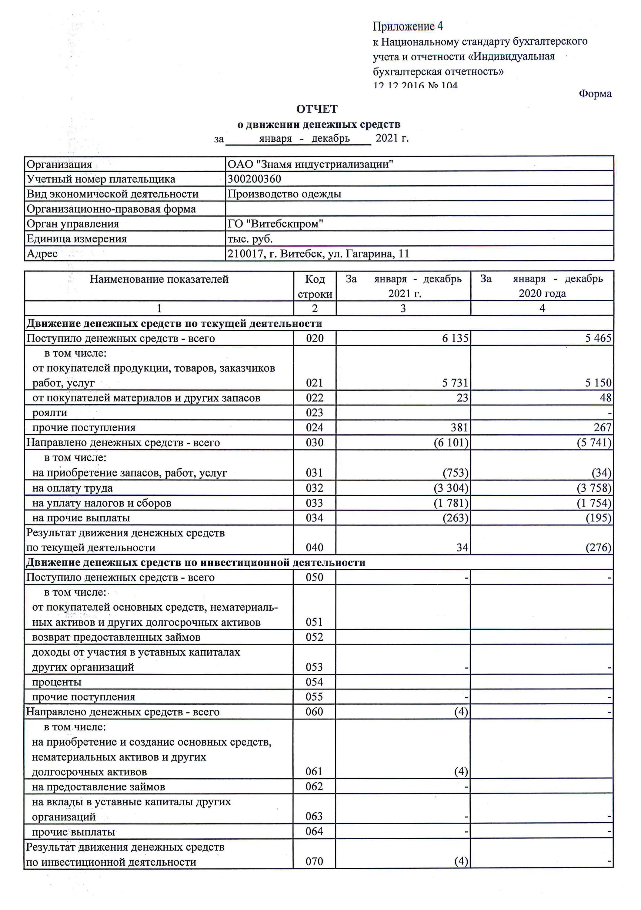 Отчет о движении денежных средств рб. ДДС отчет о движении денежных. Отчет о движении денежных средств за 2020 год. Отчет за 2021 год о движении денежных средств. Отчет о движении денежных средств форма пример.