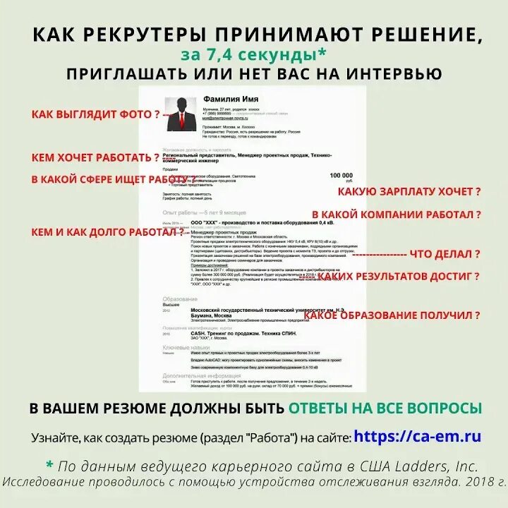 Как видно резюме на hh. Отклики на hh сопроводительные. Headhunter составить резюме. Яркое выделение резюме на hh. Как работодатель видит резюме на hh.