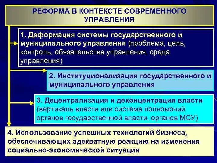 Проблемы механизма государства. Проблемы государственного управления. проблемы государственного и муниципального управления. система государственного и муниципального управления. проблемы системы государственного управления.