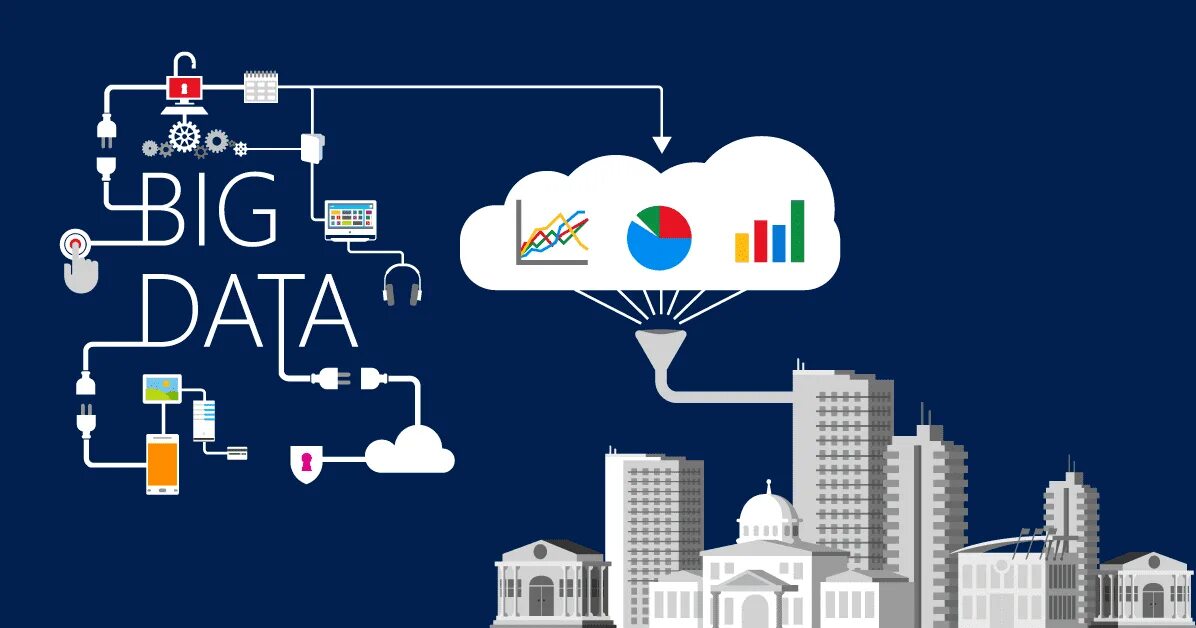 Большие данные. Технология big data. Биг Дата. Принцип работы больших данных.