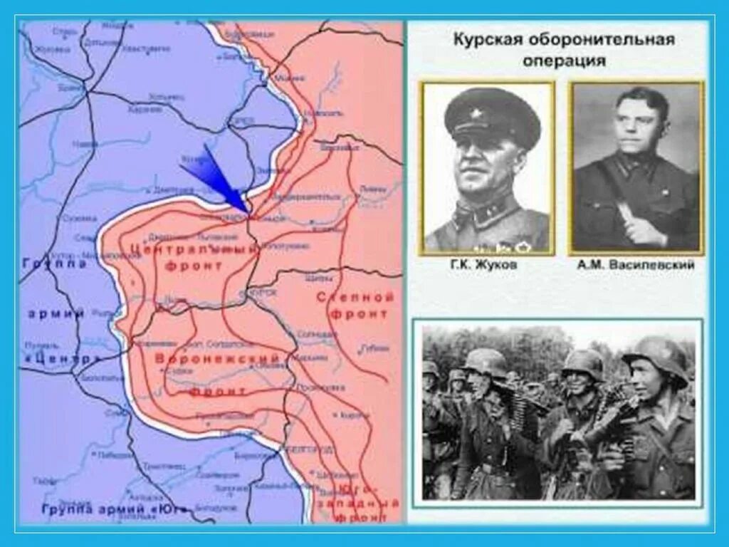 Курская оборонительная операция 5-23 июля 1943 года. Курская дуга танки вермахта. 1943. Курская битва 1943 г карта сражения. Курская битва 1943 г карта сражения.