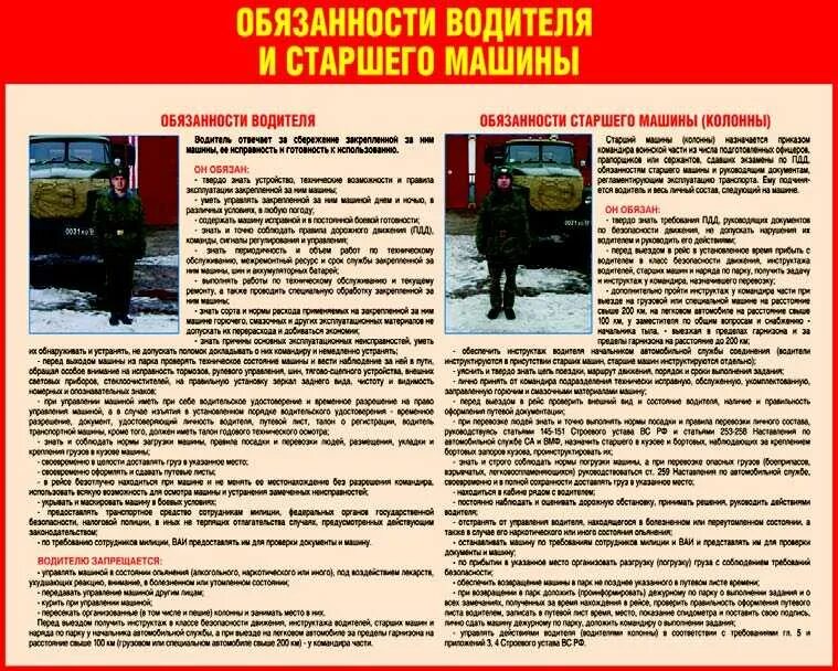 Основные обязанности пассажиров. Должностная инструкция механика по выпуску транспорта на линию 2021. Обязанности водителя пдд. Должностные обязанности водителя грузового автомобиля. Обязанности старшего машины.