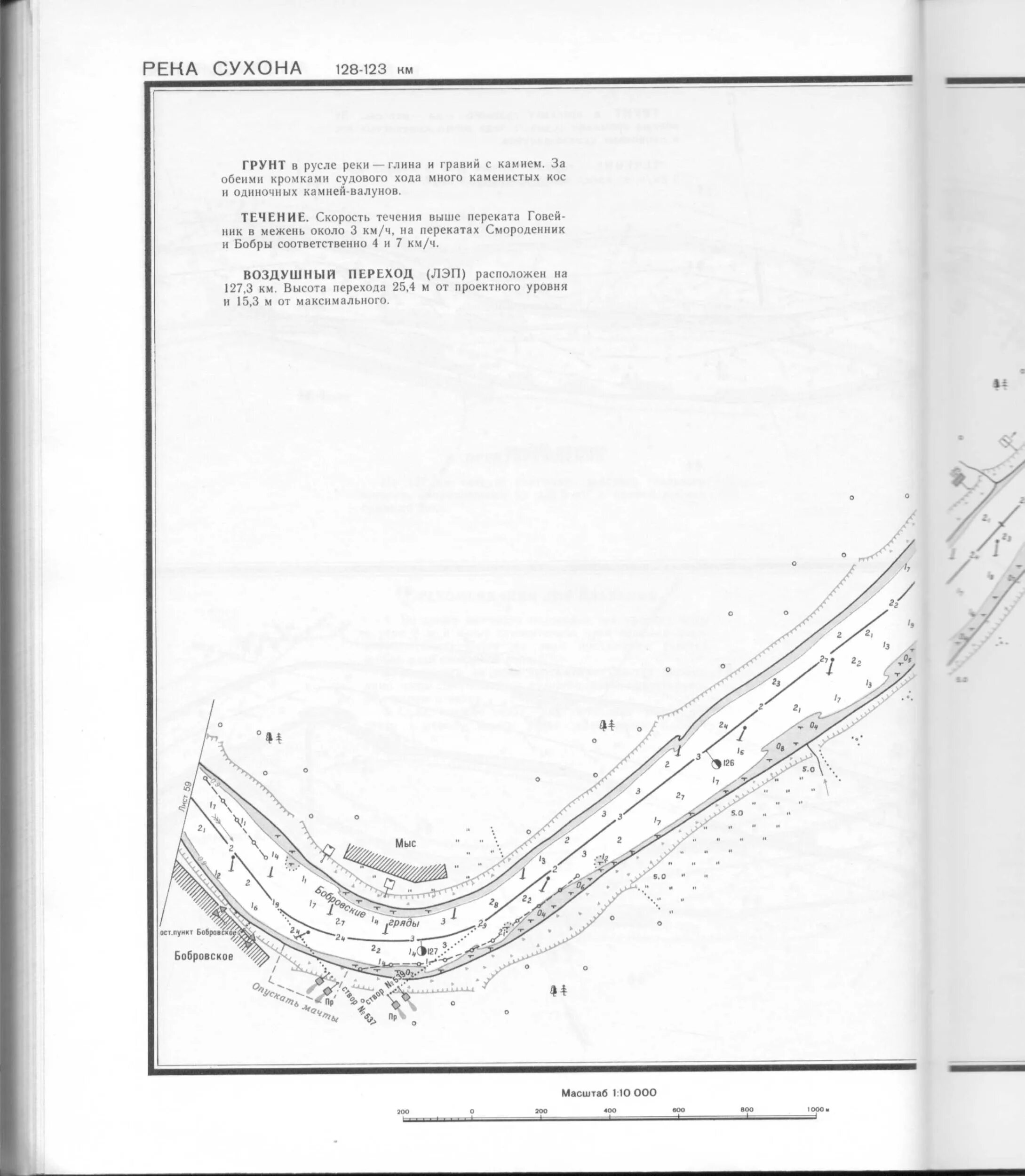 Карты лоции река Сухона. Река Сухона.глубины. Река Сухона на карте. Рельеф дна реки Сухона.
