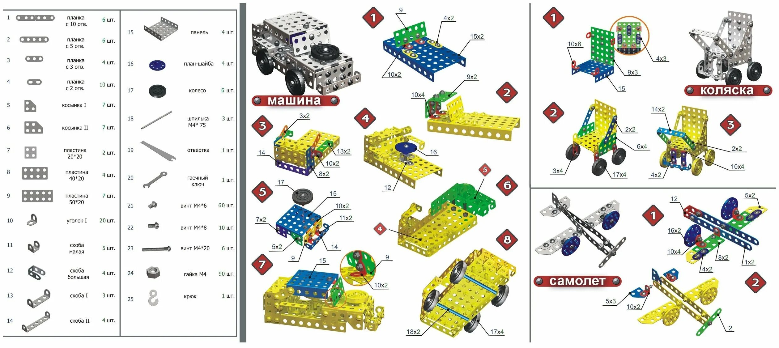 Набор конструктора для сборки. Конструктор металлический набор №3. Металлический конструктор "набор №2", 290 деталей. Конструктор металлический набор 3 инструкция по сборке. Джип конструктор металлический 383 детали схема.