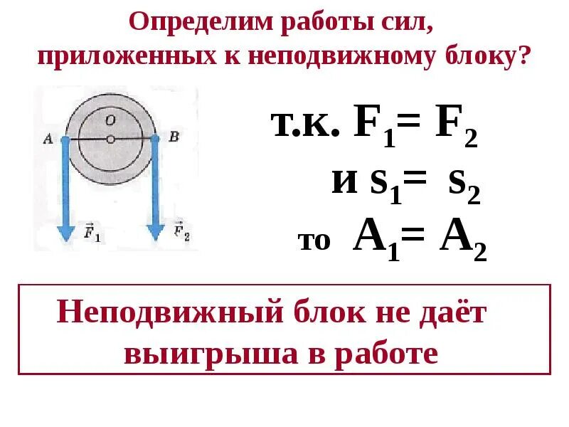 Выигрыш в силе физика 7 класс. Золотое правило механики неподвижный блок. Неподвижный блок. Золотое правило механики формула. Выигрыш в работе неподвижного блока.