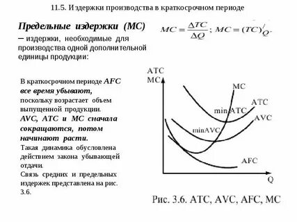 Общие затраты предприятия это