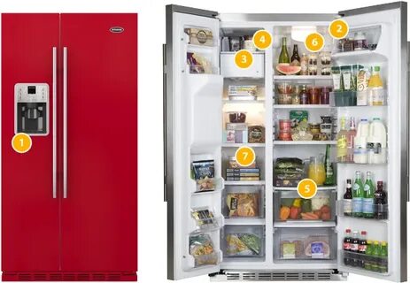 Full-Size Refrigerators