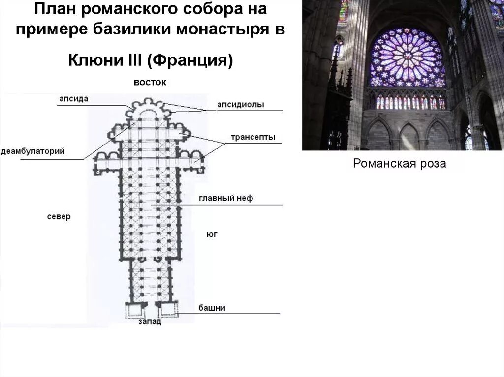 План храма в архитектуре. Капелла романский стиль. Романский базиликальный храм. Романская базилика схема храма. План базилики в византии.