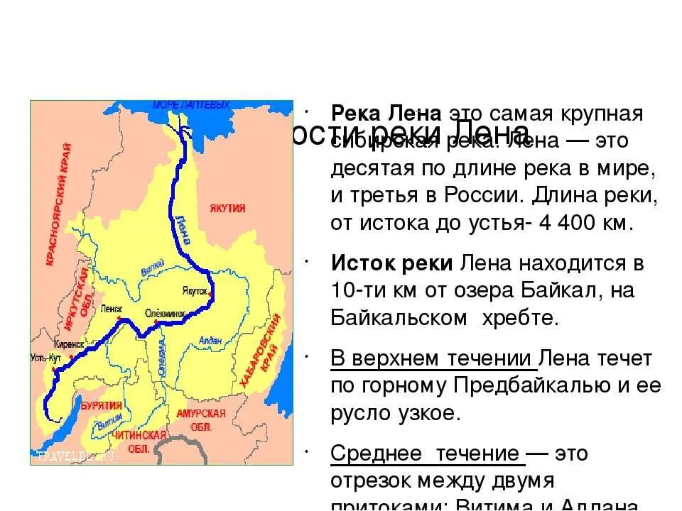 В какой части материка течет лена. Река Лена на карте России Исток и Устье и притоки реки. Река Лена на карте от истока до устья. Исток реки Лена на карте. Где протекает река Лена на карте.