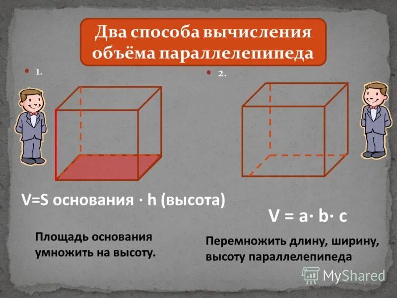 Общая площадь комнаты высота ширина длина. Длину умножить на ширину. Длина умноженная на высоту это. Как найти площадь с высотой шириной и длиной.