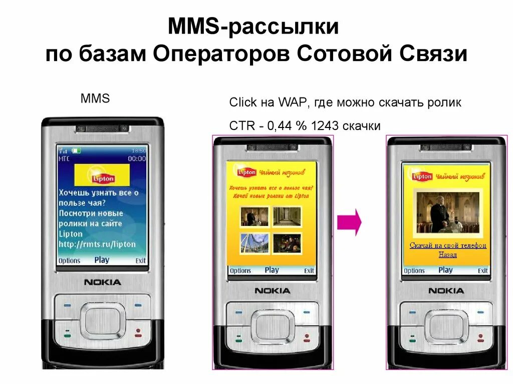 База оператор связи. SMS/mms-рассылка. База мобильных операторов. Mms мобильный. Рассылка mms по своей базе.