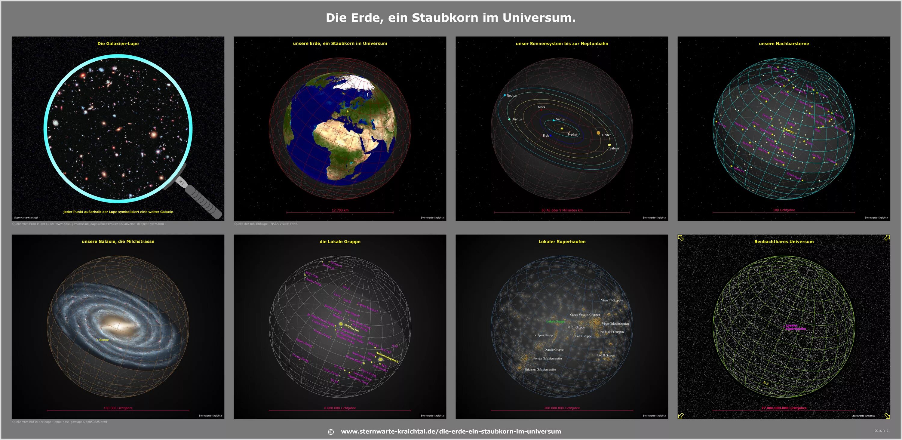 Стик universum. ТВ Universum схемы. Очки открытия Universum. Influence Beauty Universum цвета. Астрономия кроссворд 20 слов.