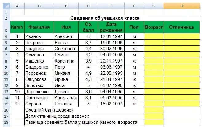 Microsoft excel функции. Таблицы эксель задания. Таблица по информатике эксель. Практическая работа MS excel.статические функции