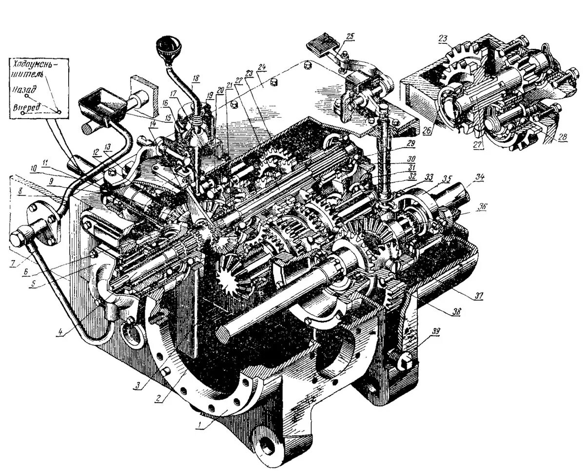 Трактор т 40 коробка передач схема. Схема коробки передач т 40. Схема коробки передач трактора т-40. Т 40 коробка передач переключение. Переключения коробка передач трактор