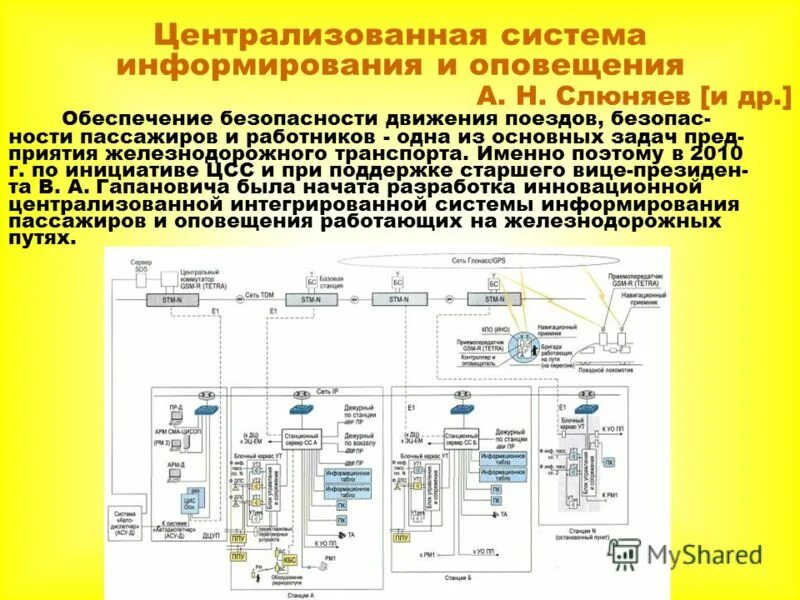 Выберите централизованную систему. Выберите централизованную систему