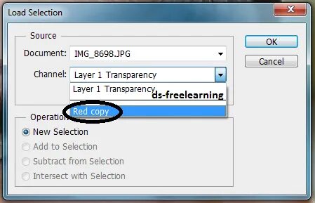 Load selection
