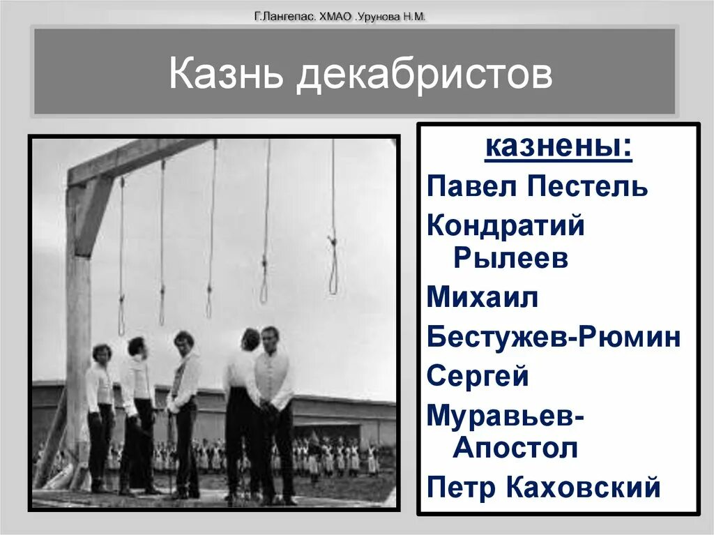 Повешенные декабристы фамилии список. Казнь Декабристов 1826. Казнь Декабристов 1826 повешенные. Казнь пяти Декабристов.