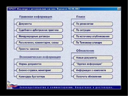 Стратегия юридической техники