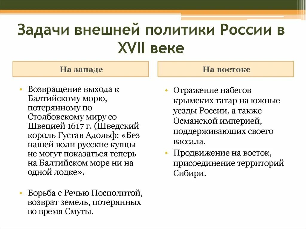 Европейское направление задачи. Каковы были главные задачи внешней политики России в конце XVII века. Основные направление внешней политики России в 17 в. 3 Главные задачи внешней политики России в конце 17 века. Главные задачи внешней политики России в конце 17 века.