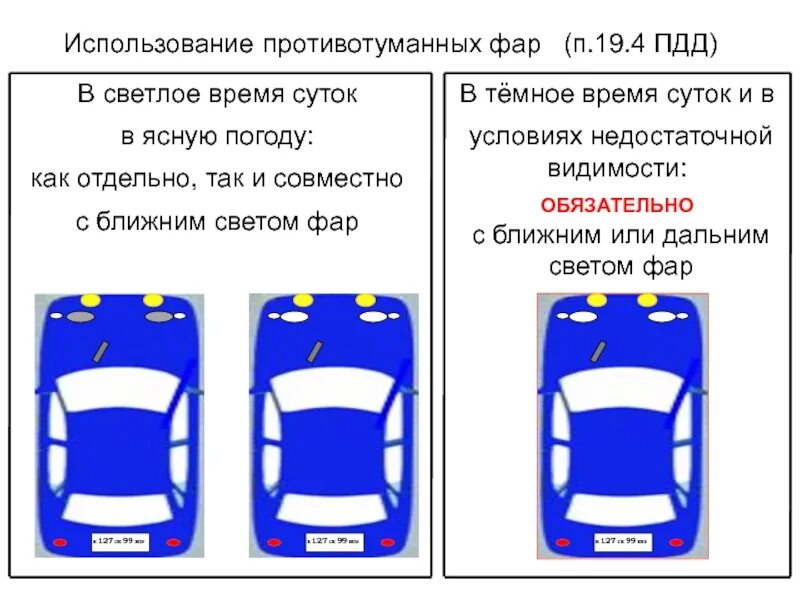 Пдд противотуманные фары