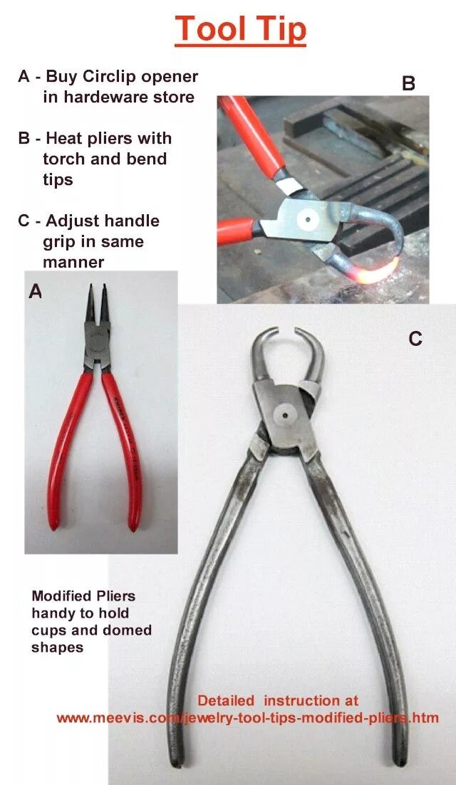 Tool tips. Parallel Pliers чертеж. Карцанг madcat Unhooking Pliers. Щипцы how. Somafix Pliers.