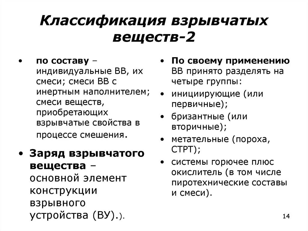 Бризантные взрывчатые вещества классификация. Взрывчатые вещества классификация и свойства. Классификация взрывчатых веществ (ВВ). Классификация и основные свойства взрывчатых веществ.