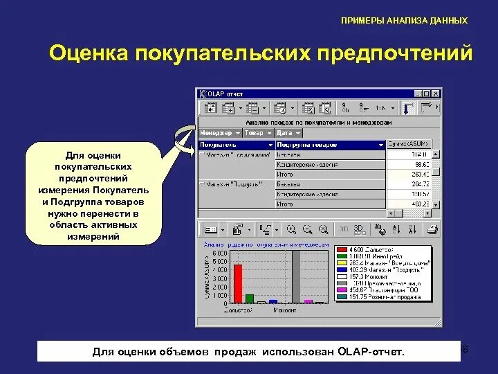 Профессиональная автоматизированная программа
