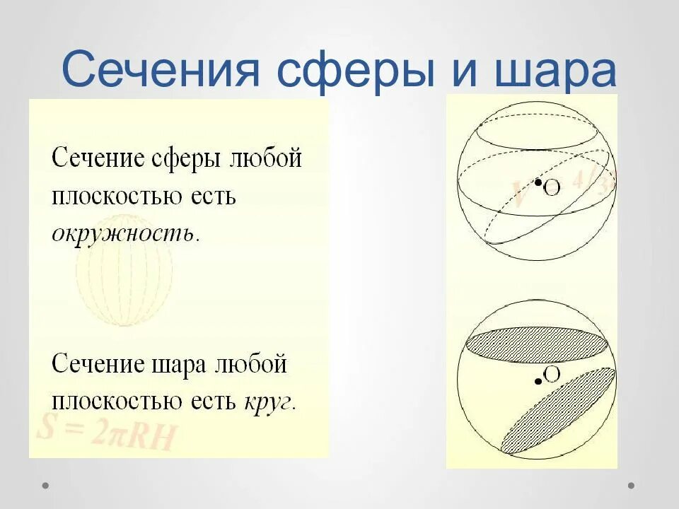 Диагональное сечение шара. Шар и сфера их сечения. Сечение сферы и шара плоскостью. Осевое сечение сферы. Осевое сечение сферы и шара.