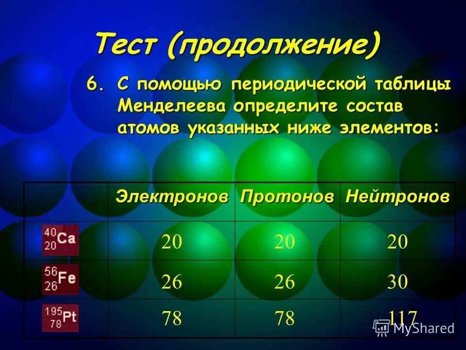 Протоны в атоме золота