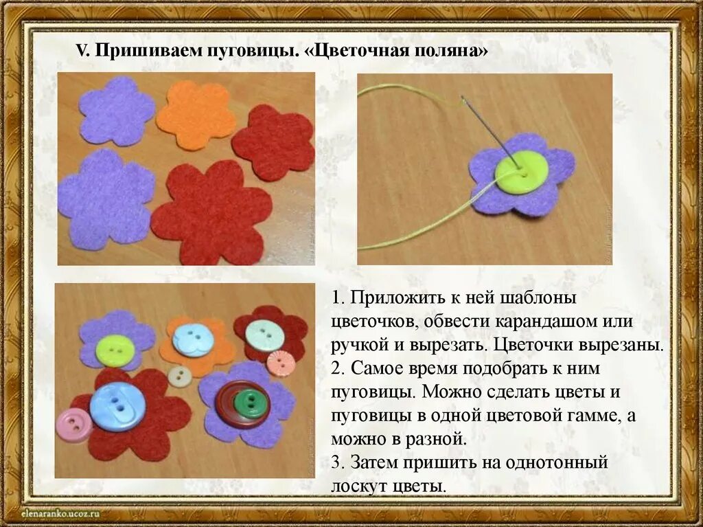 Конспект занятия с использованием технологии