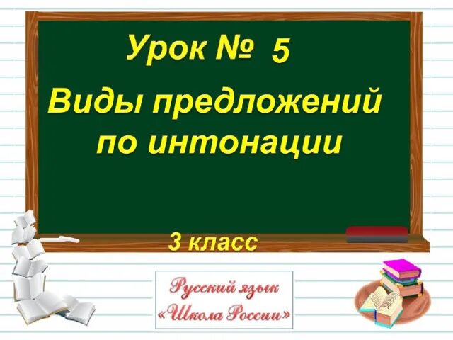 Какие виды предложения по интонации. Какие виды предложения по интонации