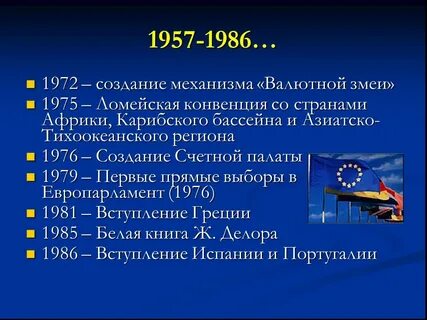 Страны конвенции