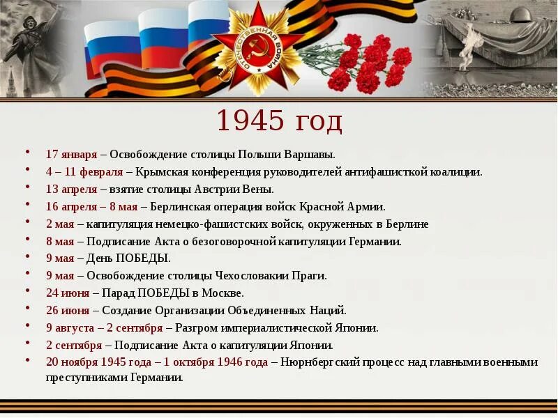 Вов дата. Даты Отечественной войны 1941-1945. Самые значимые события Великой Отечественной войны 1941-1945. Самые важные даты Великой Отечественной войны 1941-1945. Знаменательные даты ВОВ