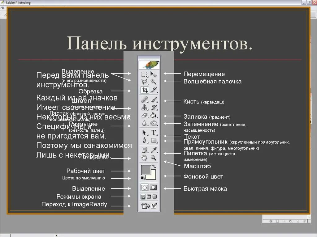 Paneling tools. Панель инструментов. Photoshop панель инструментов. Adobe Photoshop инструменты. Инструменты редактора Adobe Photoshop.