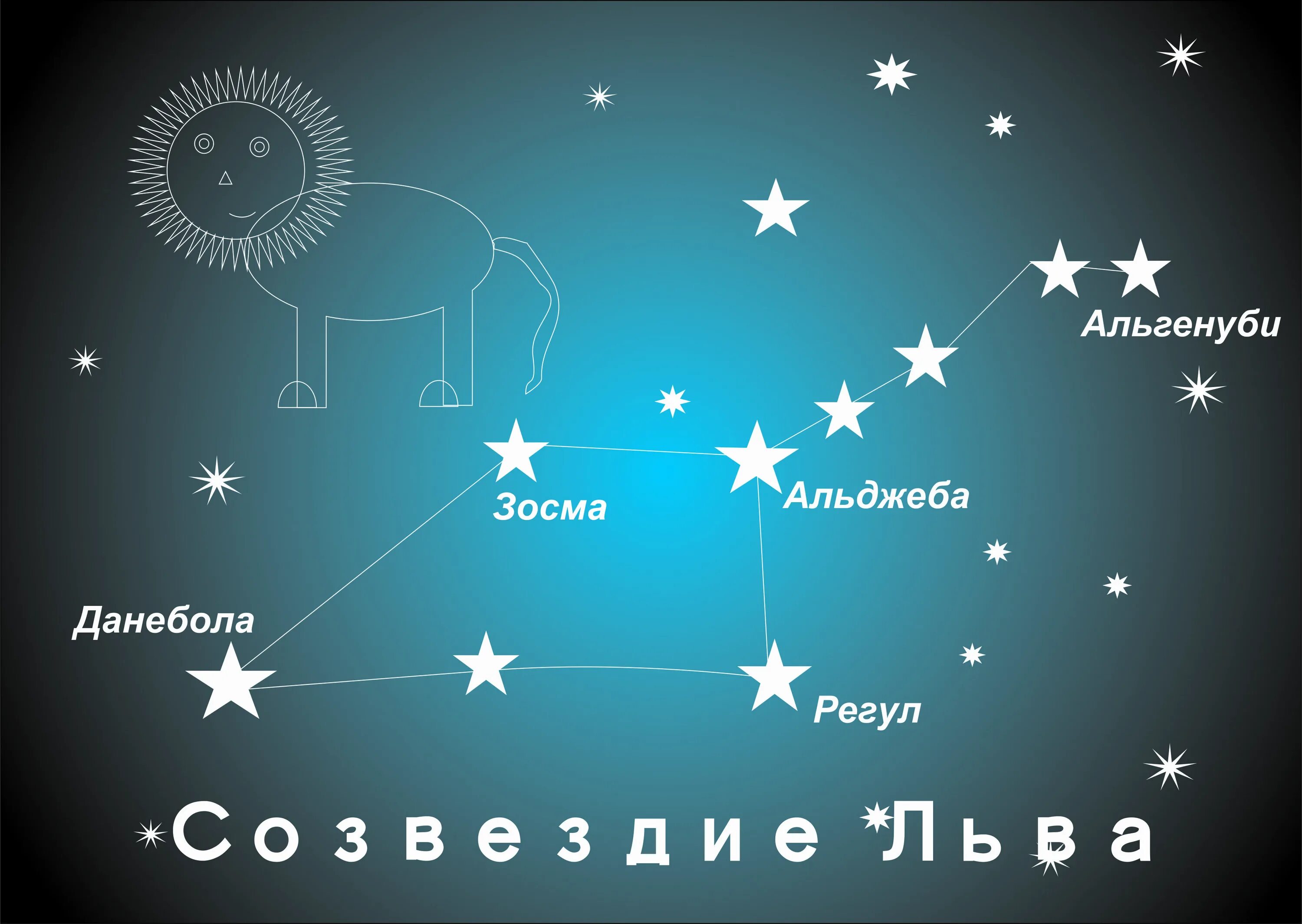 Как найти созвездие льва на небе 1. Созвездие льва. созвездие льва звезды. знак зодиака лев созвездие. созвездие рисунок.