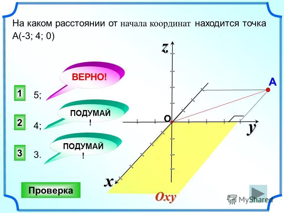 Формула нахождения расстояния от точки до точки. Расстояние от точки до точки формула. Расстояние от точки до начала координат. Расстояние точки от начала координат c. Как найти расстояние точки до координатной плоскости.