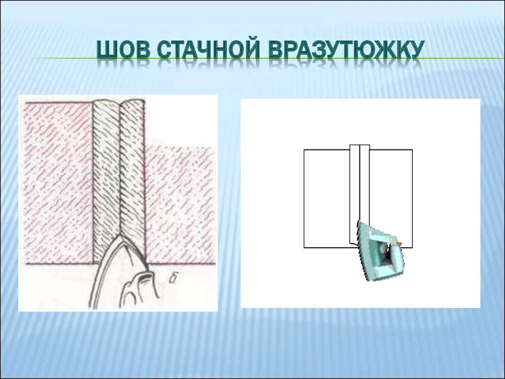 Соединительный стачной шов вразутюжку. Стачной шов вразутюжку (ширина шва 25 мм.). Схема соединительного шва стачной вразутюжку по технологии 7. Стачной соединительный шов 5 класс.