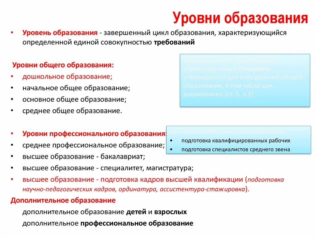 Уровень развития образования в рф