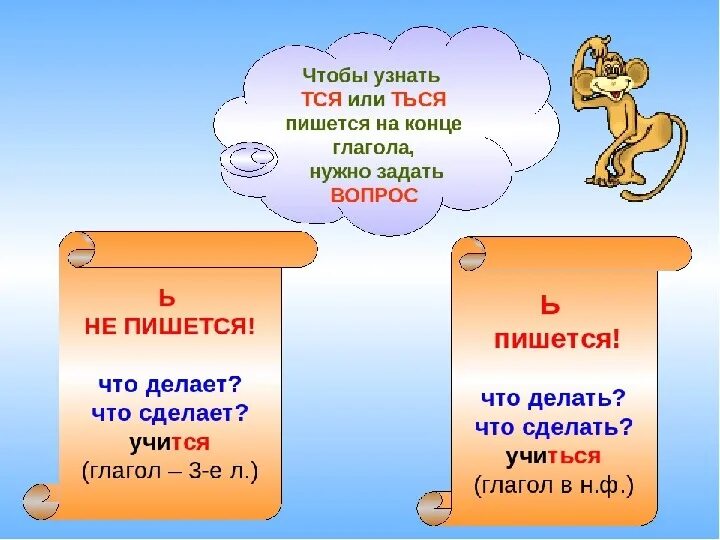 Тся и ться в глаголах 4 класс. Правописание тся и ться в глаголах. правописание тся и ться в глаголах правило. правило написания тся и ться в глаголах. правописание тся и ться в глаголах 4 класс.