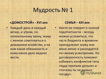 Домострой жена