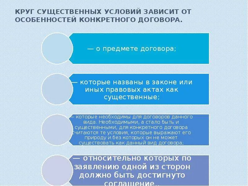Определение содержание договора. Порядок содержания договора. содержание договора образуют:. содержание договора для презентации. содержания договора заключения договора.