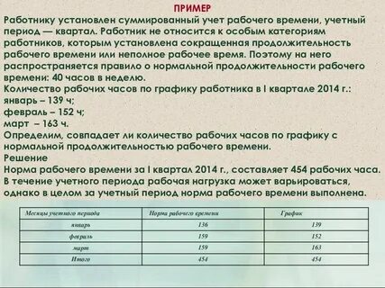 Как правильно считать переработку
