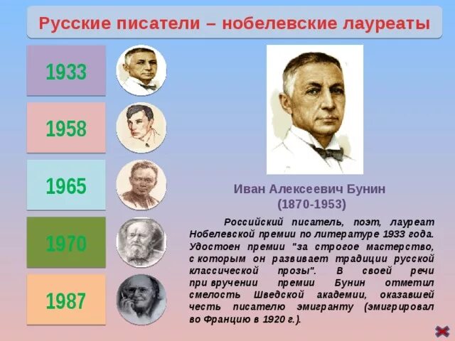 Нобелевские лауреаты по литературе