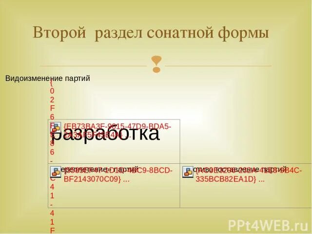 Как называются разделы сонатной формы. Второй раздел сонатной формы. Строение сонатной формы в Музыке. Разделы сонатной формы в Музыке. Сонатное Аллегро строение.