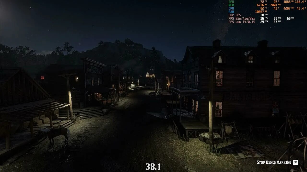 Rdr 2 dlss